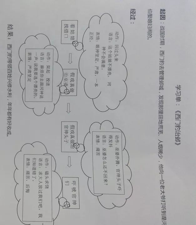 四年级简短历史故事_历史故事简短四年级_历史故事小学生50字/