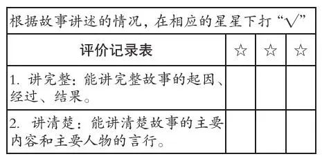 历史故事简短四年级_四年级简短历史故事_历史故事小学生50字/