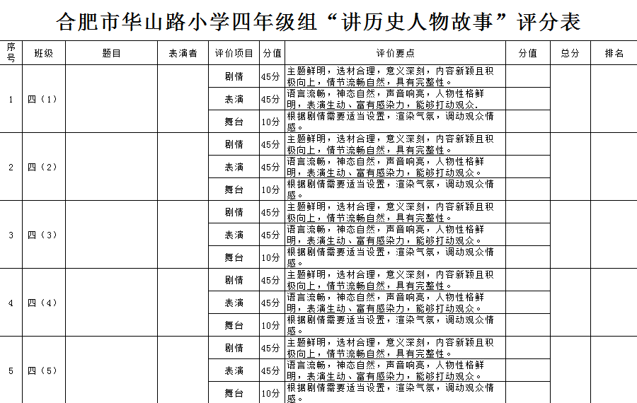 历史人物故事简短版200字_四年级历史人物故事200字_历史人物故事大全140年级/