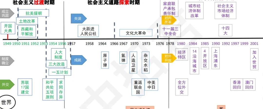 历史八月事件_中国历史事件_历史十大爆吧事件